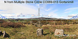 View N from Gortanimill Stone Circle