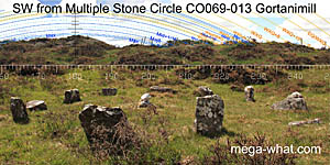 SW axial view from Gortanimill Stone Circle