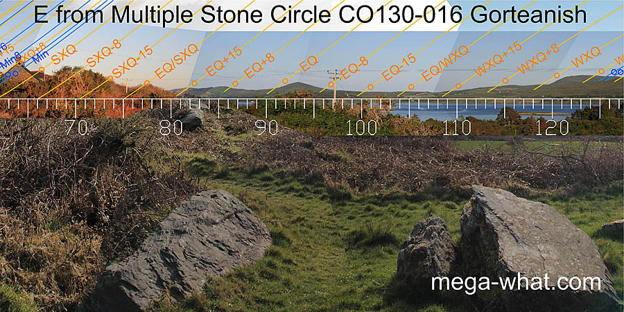 E from Gorteanish Stone Circle, Cork, Ireland.