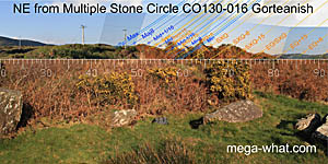 NE axial view from Gorteanish Stone Circle