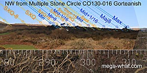 Click for a bigger picture