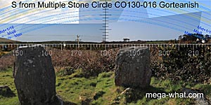 View S from Gorteanish Stone Circle