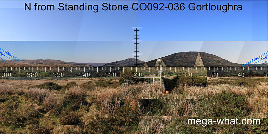 N axial view from Gortloughra Standing Stone