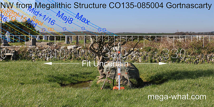 NW axial view from Gortnascarty Megalithic Structure