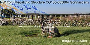 NW axial view from Gortnascarty Megalithic Structure