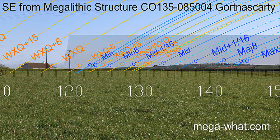 SE from Gortnascarty Megalithic Structure, Cork, Ireland.