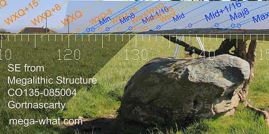 SE axial view from Gortnascarty Megalithic Structure
