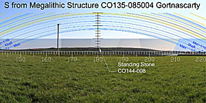 View S from Gortnascarty Megalithic Structure