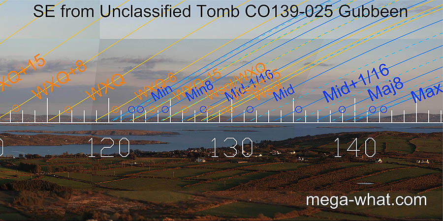 SE from Gubbeen Unclassified Tomb, Cork, Ireland.