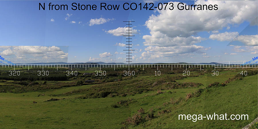 View N from Gurranes Stone Row