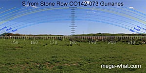 View S from Gurranes Stone Row
