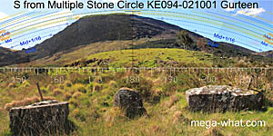 View S from Gurteen Stone Circle