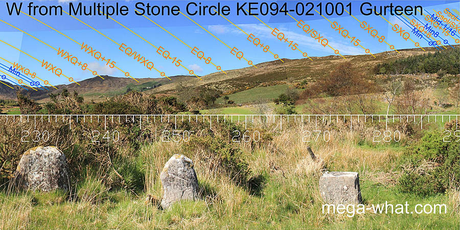 W from Gurteen Multiple Stone Circle & Boulder-Burial, Kerry, Ireland.