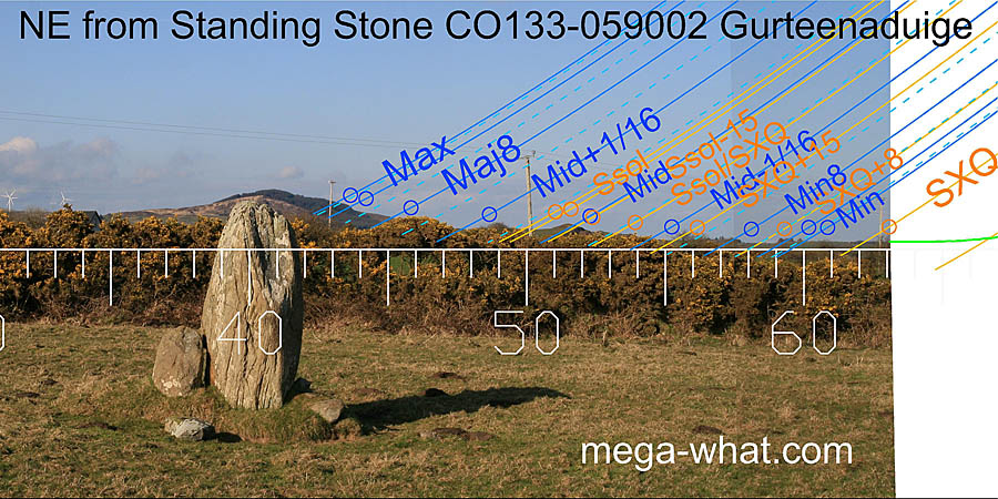 NE axial view from Gurteenaduige Standing Stone