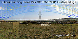 View S from Gurteenaduige Standing Stone Pair
