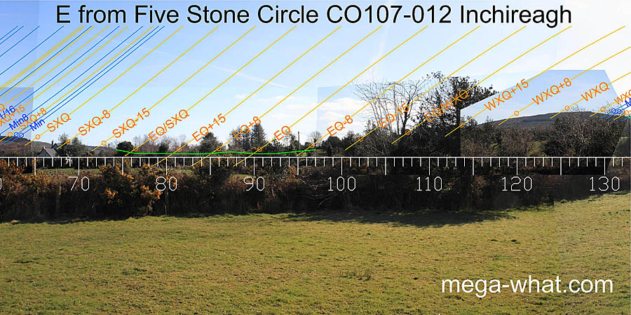 E from Inchireagh Five Stone Circle, Cork, Ireland.