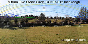 View S from Inchireagh Stone Circle