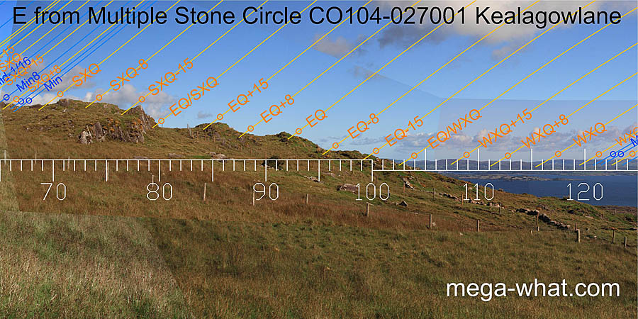 E from Kealagowlane Multiple Stone Circle, Cork, Ireland.