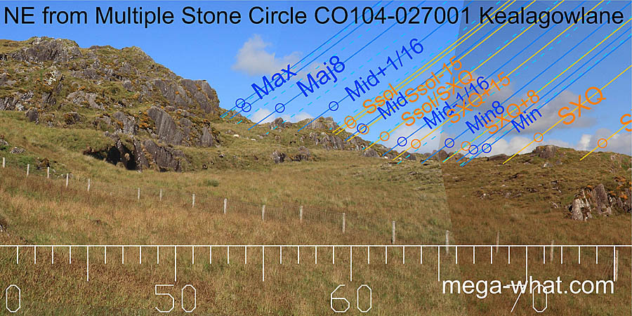 NE from Kealagowlane Multiple Stone Circle, Cork, Ireland.