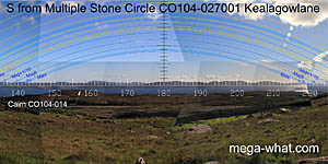 View S from Kealagowlane Stone Circle