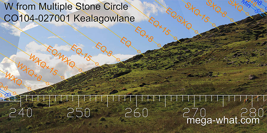 W from Kealagowlane Multiple Stone Circle, Cork, Ireland.