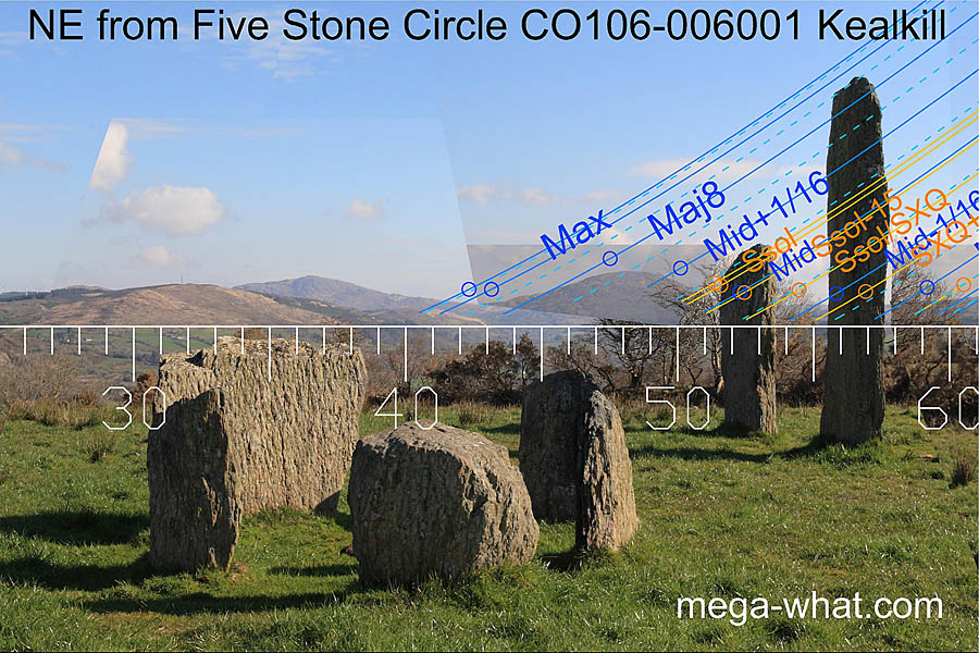 NE axial view from Kealkill Stone Circle