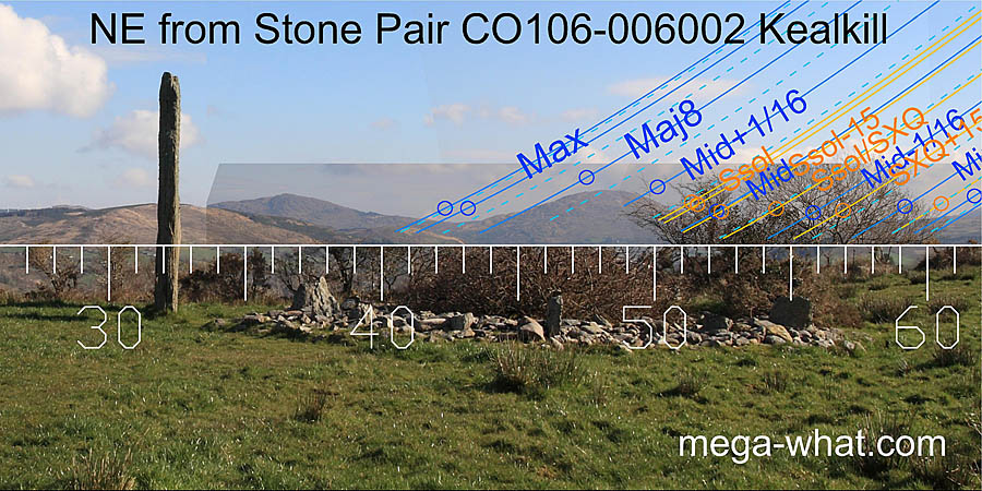 NE axial view from Kealkill Stone Pair
