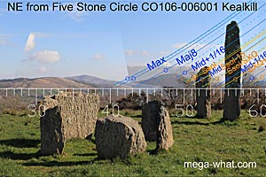 NE axial view from Kealkill Stone Circle
