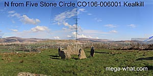 View N from Kealkill Stone Circle