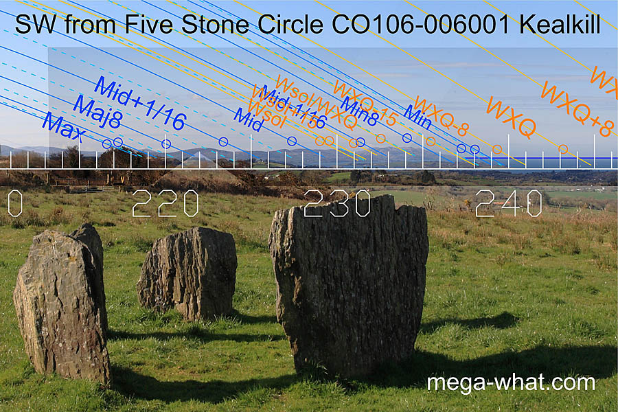 SW axial view from Kealkill Stone Circle
