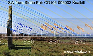 SW axial view from Kealkill Stone Pair
