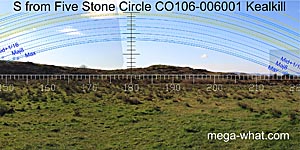 View S from Kealkill Stone Circle