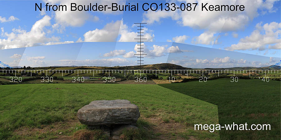 NW axial view from Keamore Boulder-Burial