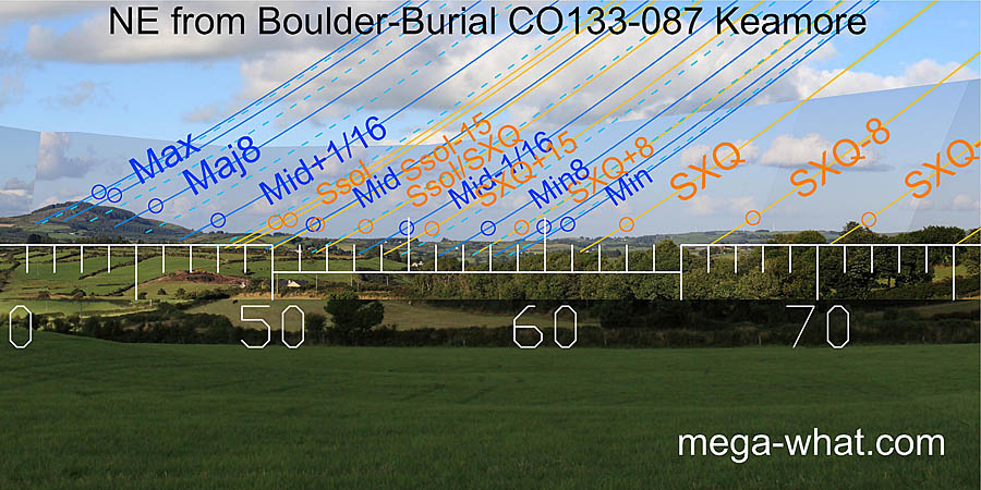 NE from Keamore Boulder-Burial, Cork, Ireland.