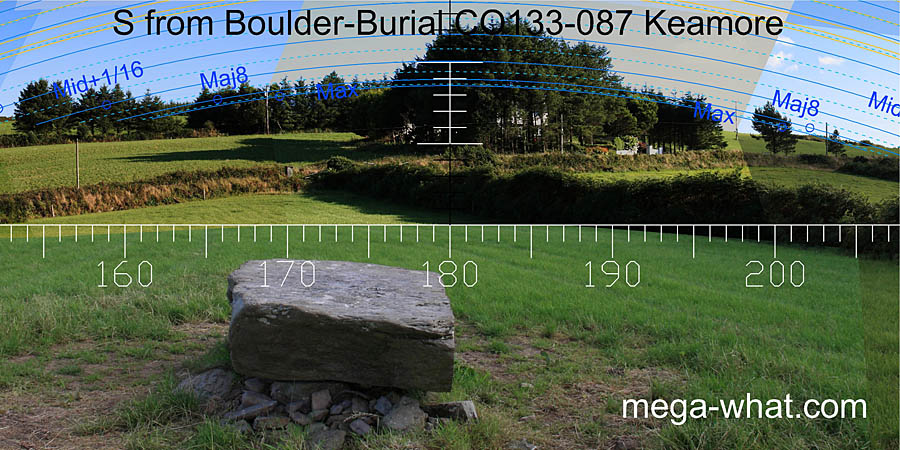 SE axial view from Keamore Boulder-Burial