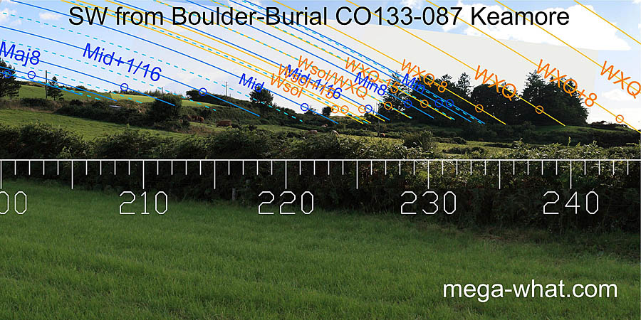 SW from Keamore Boulder-Burial, Cork, Ireland.