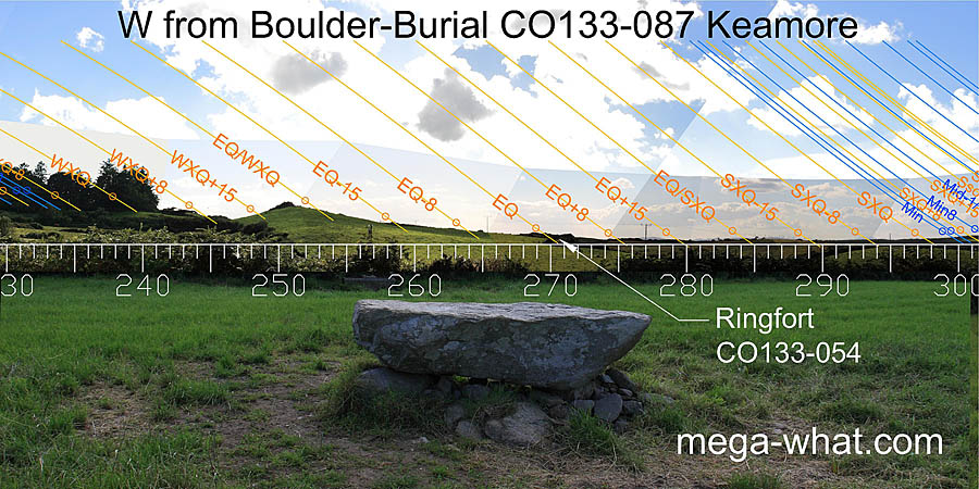 W from Keamore Boulder-Burial, Cork, Ireland.