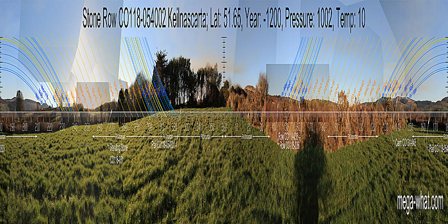 North is somewhere on a slope but obscured. South is marked by a hilltop. North centred panoramic view with luni-solar trajectories c.1200BCE from Keilnascarta Stone Row, Cork, Ireland.
