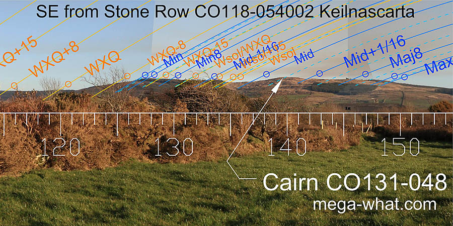 SE from Keilnascarta Stone Row, Cork, Ireland.