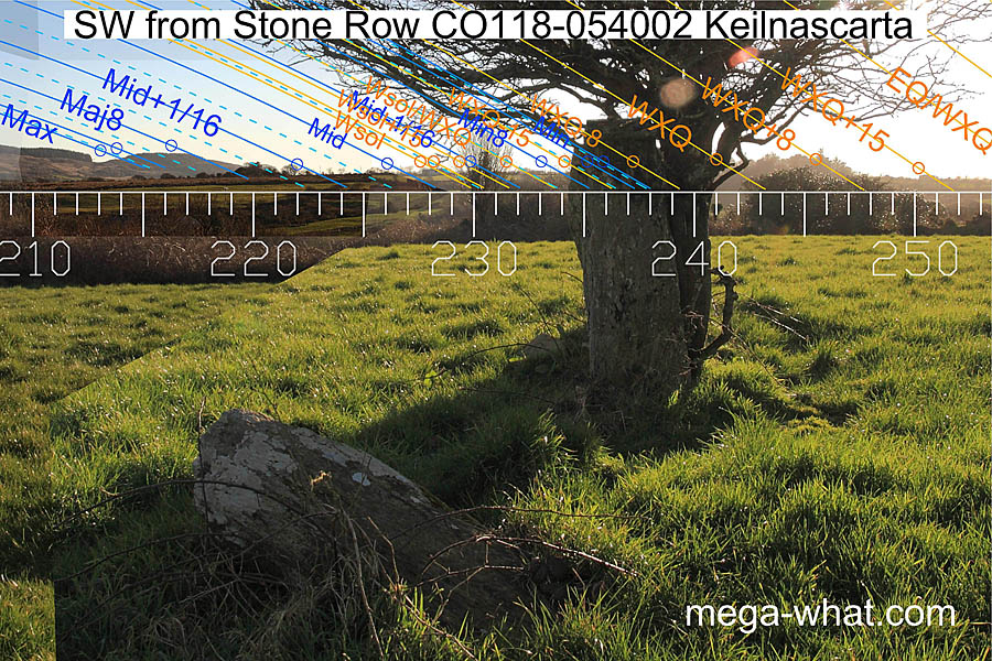 SW axial view from Keilnascarta Stone Row