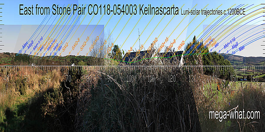East centred view with luni-solar trajectories c.1200BCE from Keilnascarta (S) Standing Stone Pair, Cork, Ireland.