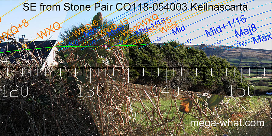 SE from Keilnascarta Standing Stone Pair, West Cork, Ireland.