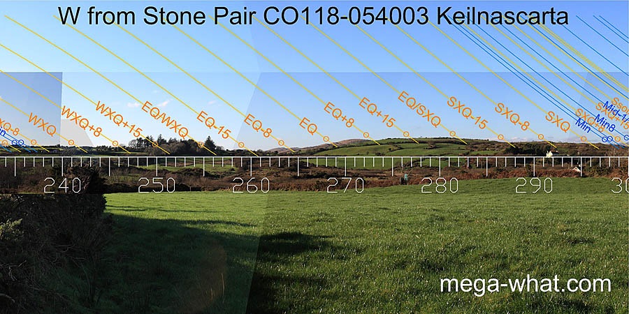 W from Keilnascarta Standing Stone Pair, West Cork, Ireland.