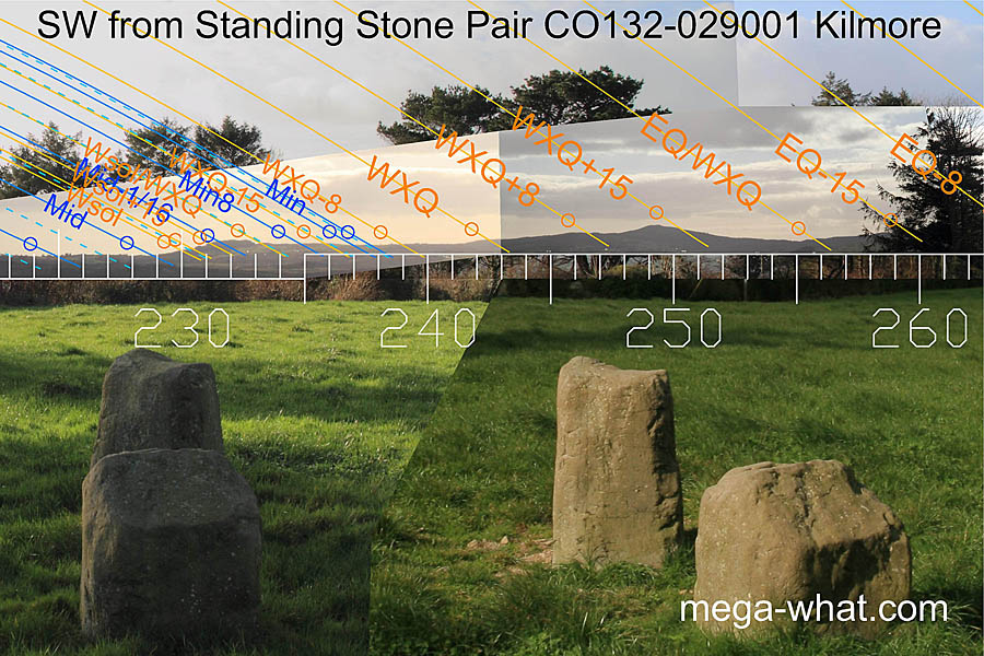 SW axial view from Kilmore Standing Stone Pair