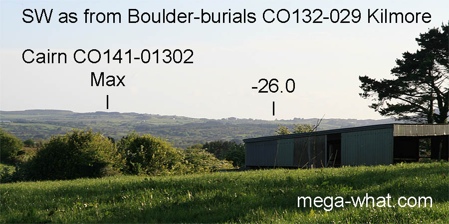 SW as from Kilmore Boulder-Burials, Cork, Ireland.