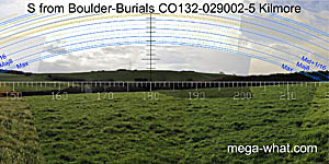View S from Kilmore Boulder-Burials & Stone Row