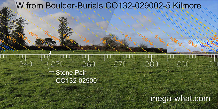 W from Kilmore Boulder-Burials, Cork, Ireland.