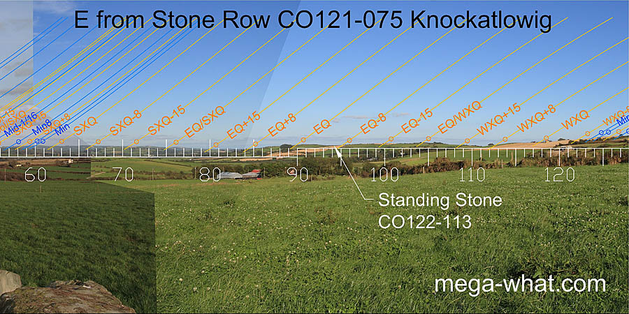 E from Knockatlowig Stone Row, Cork, Ireland.