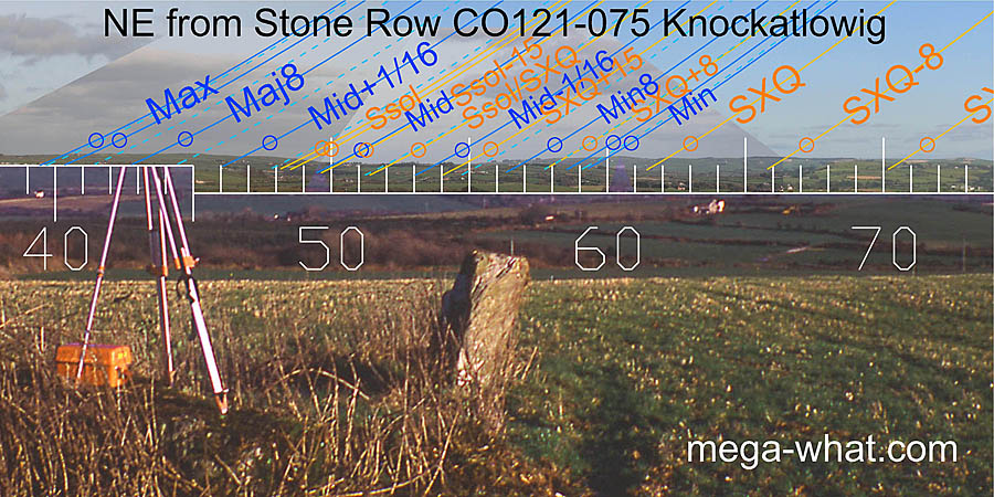 NE axial view from Knockatlowig Stone Row