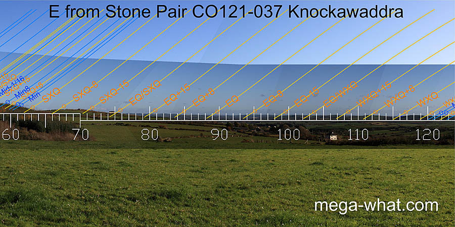 E from Knockawaddra Standing Stone Pair, Cork, Ireland.